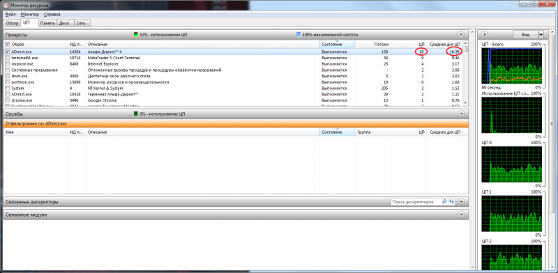 AD4-mon_CPU.png (108.28 КБ) 50878 просмотров AD4-mon_CPU.png