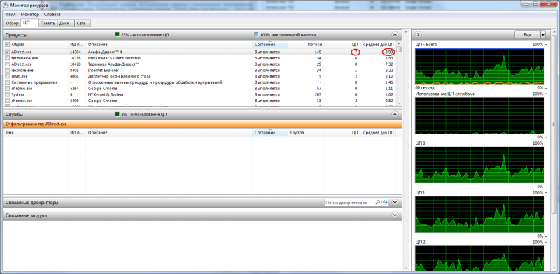 AD4-mon_CPU2.png (119.03 КБ) 56467 просмотров AD4-mon_CPU2.png