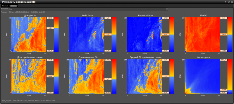 evge_ES_TRS-02.png (265.59 КБ) 46557 просмотров evge_ES_TRS-02.png