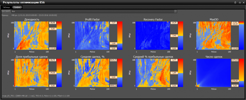 evge_ES_TRS-05.png (246.65 КБ) 46524 просмотра evge_ES_TRS-05.png