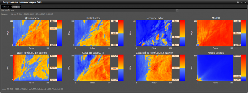 evge_ES_TRS-06.png (220.04 КБ) 46520 просмотров evge_ES_TRS-06.png