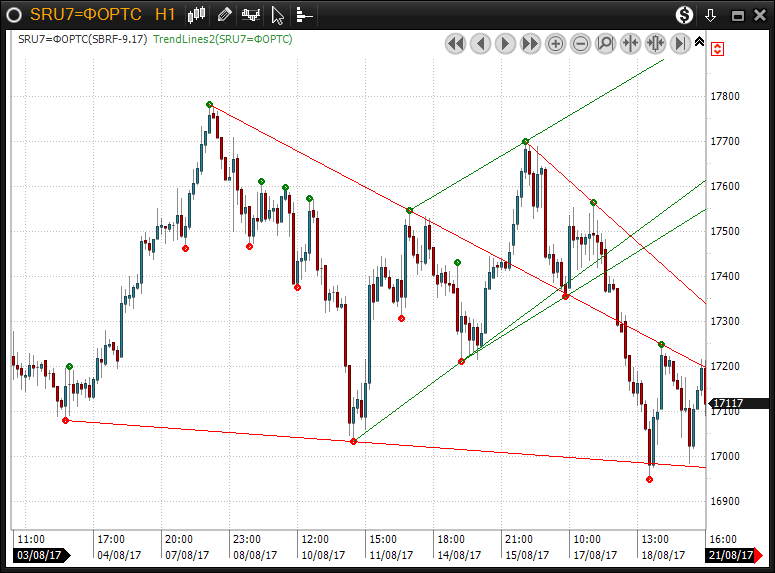 TrendLines2-01.png