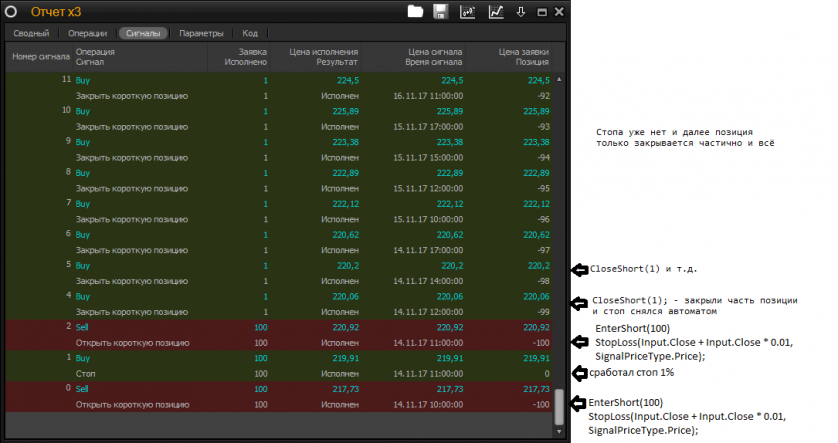 CloseShort-StopLoss-01.png