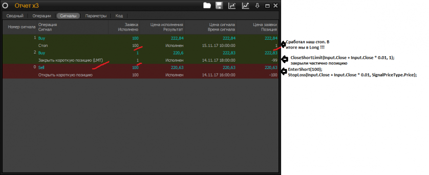 CloseShort-StopLoss-02.png