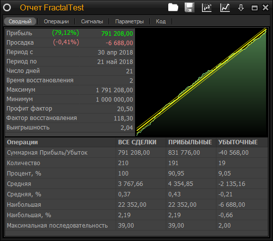 FractalTest-01.png