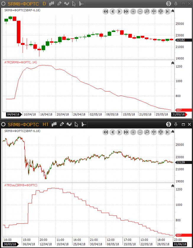 ATRDay-01.png (47.25 КБ) 22180 просмотров ATRDay-01.png